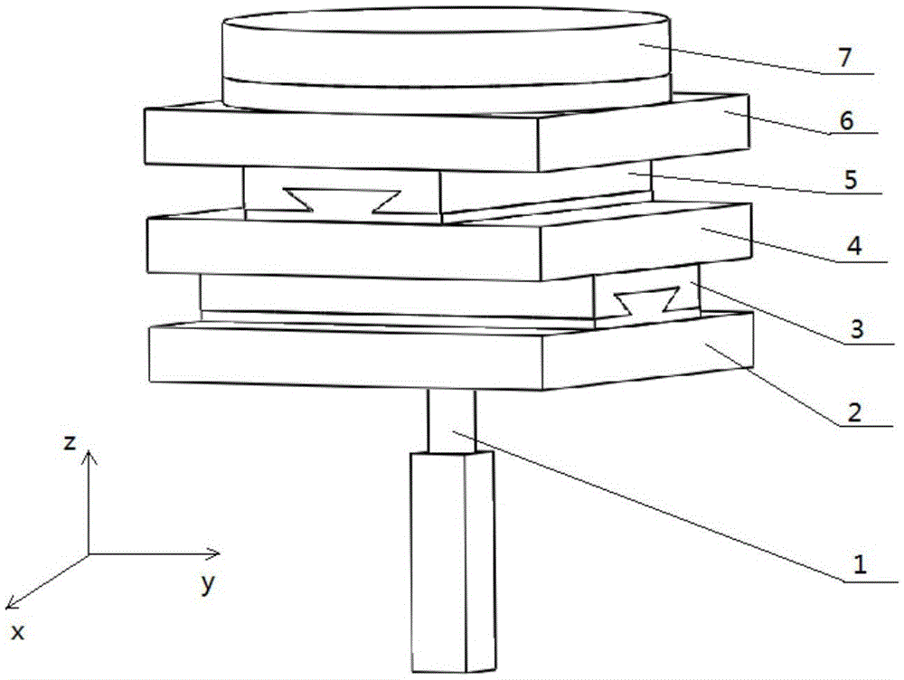 A kind of driving and loading device, method and application of kc test bench