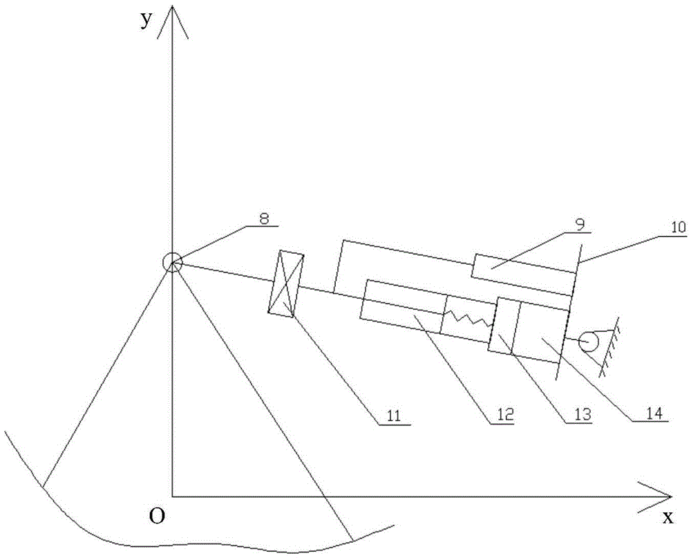 A kind of driving and loading device, method and application of kc test bench