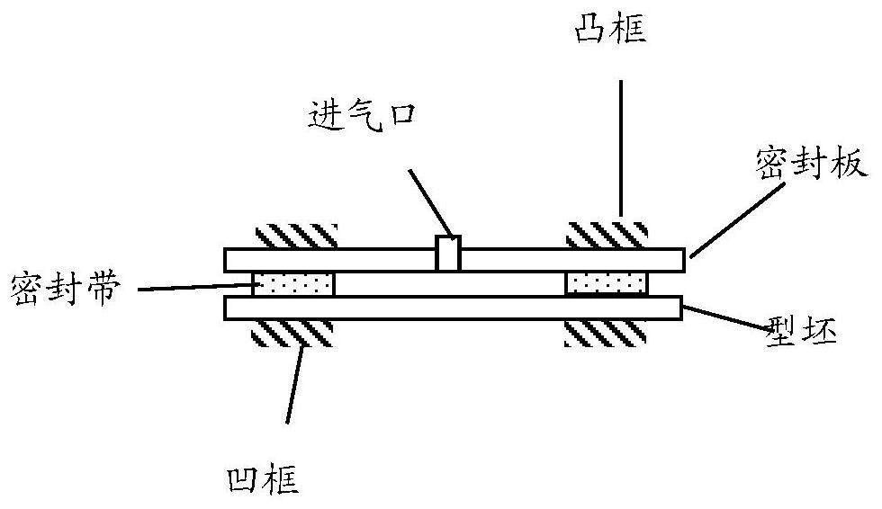 A kind of preparation method of quadric mirror