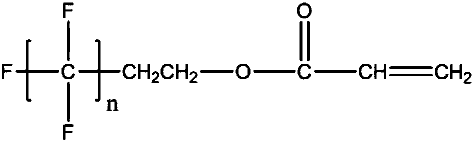 Waterborne polyurethane-acrylate hybrid resin and preparation method thereof, and application in leather finishing agent