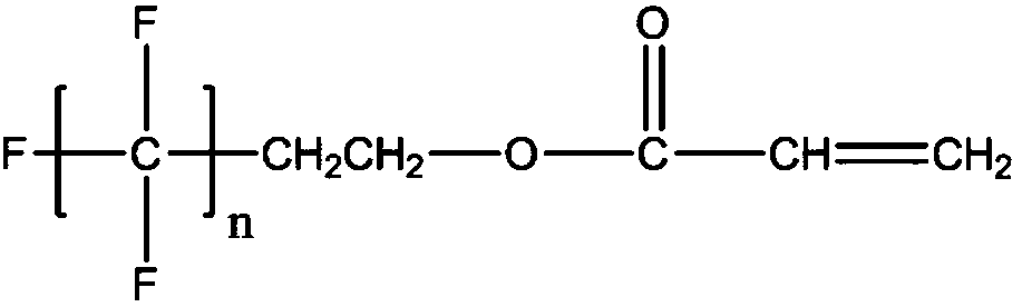 Waterborne polyurethane-acrylate hybrid resin and preparation method thereof, and application in leather finishing agent