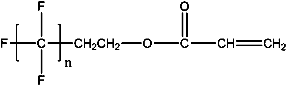 Waterborne polyurethane-acrylate hybrid resin and preparation method thereof, and application in leather finishing agent