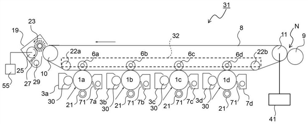 image forming device