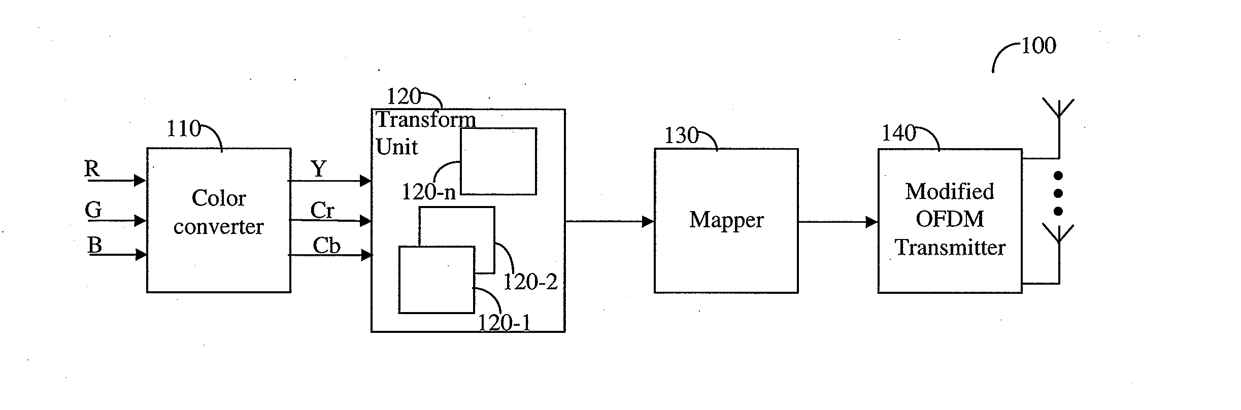 Use of Pilot Symbols for Data Transmission in Uncompressed, Wireless Transmission of Video