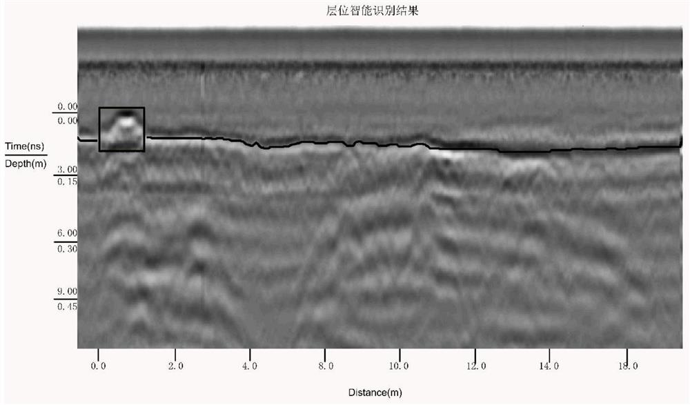 Intelligent Identification of Road Layers and Elimination of Interference Sources