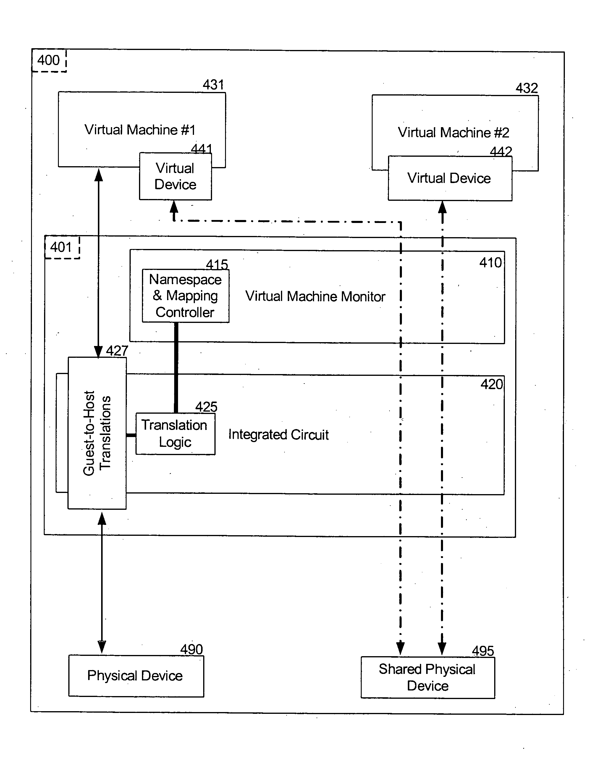 Resource partitioning and direct access utilizing hardware support for virtualization