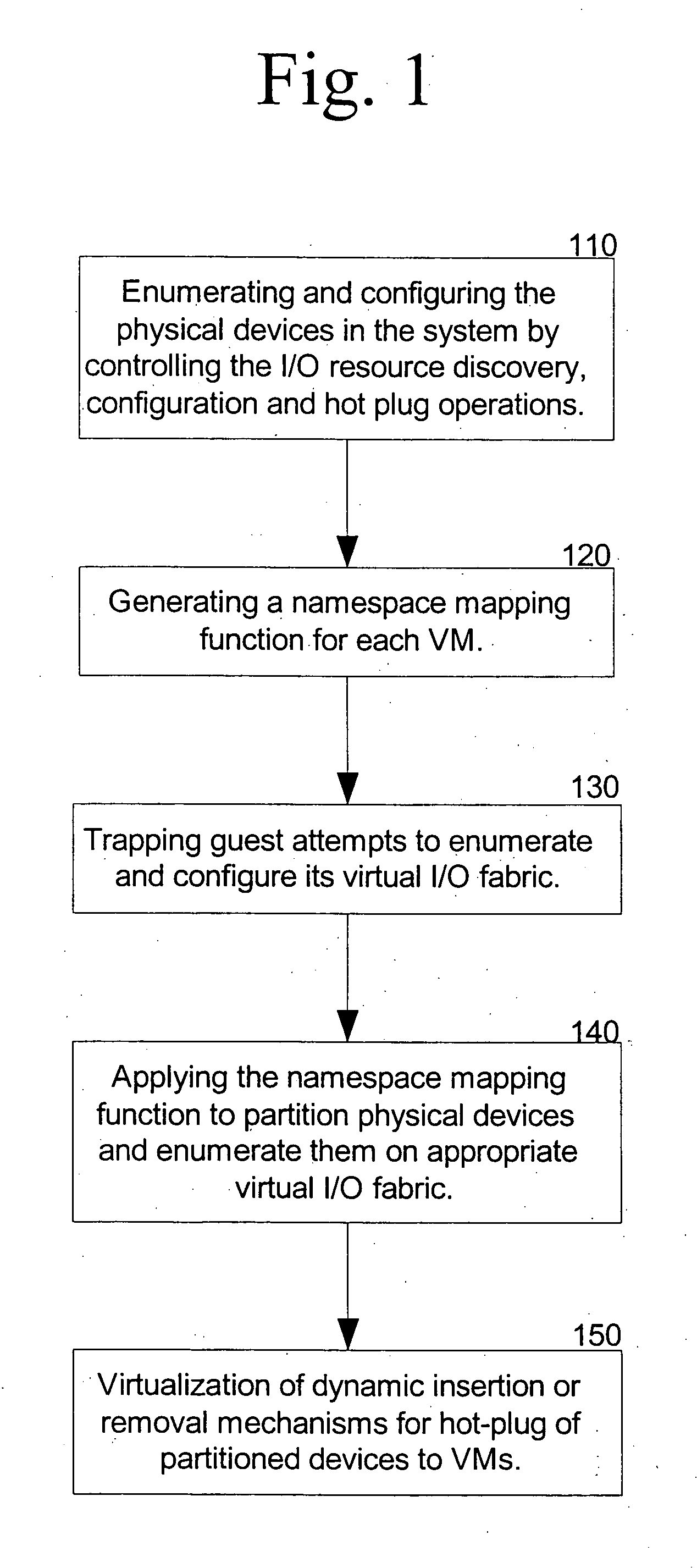 Resource partitioning and direct access utilizing hardware support for virtualization