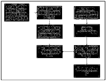 A method of obtaining a client address at a server