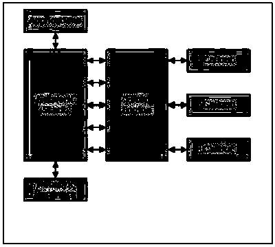 A method of obtaining a client address at a server