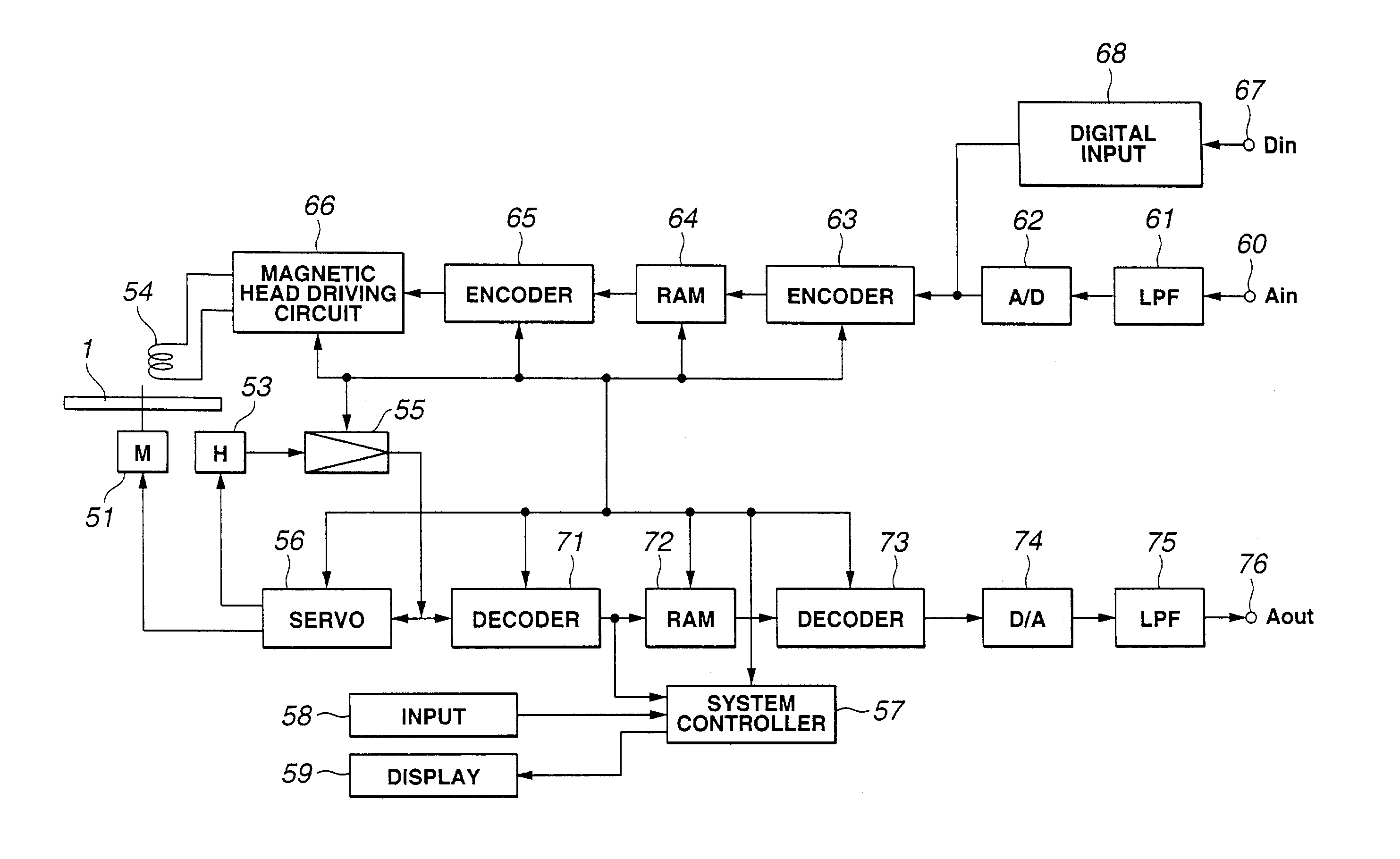 Signal reproducing apparatus and method, signal recording apparatus and method, signal receiver, and information processing method