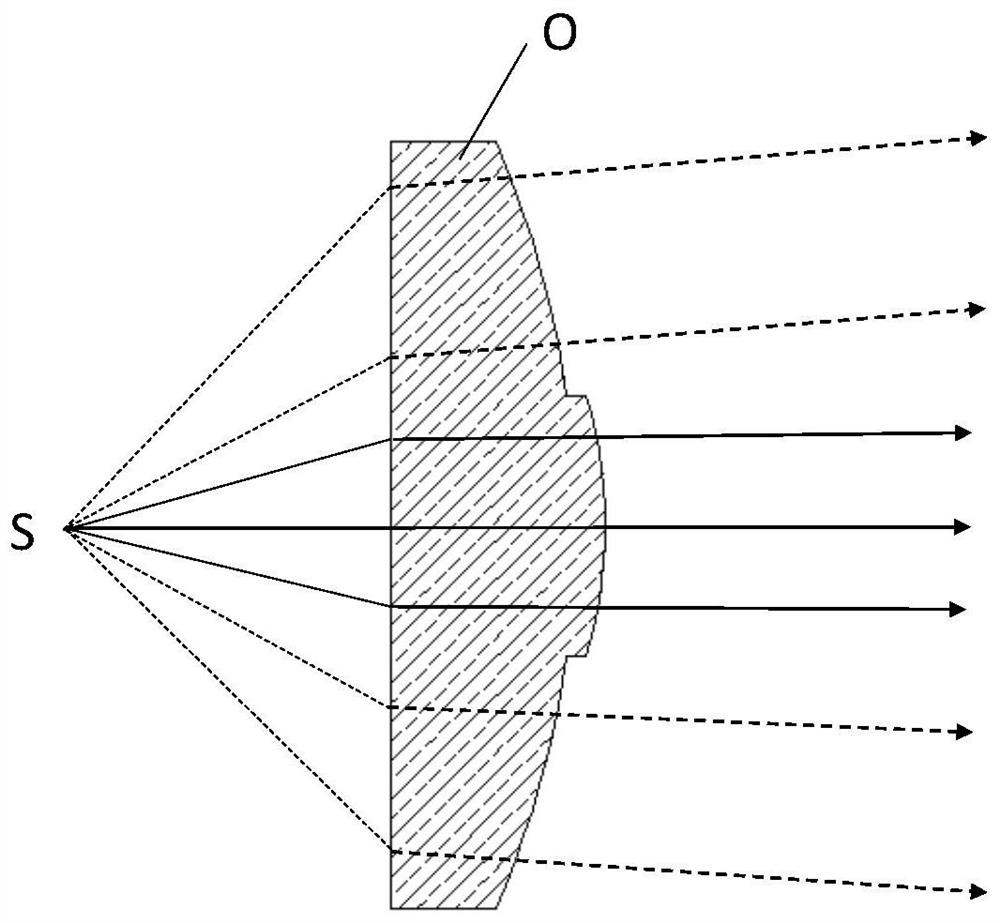 Multi-pass light spot laser emitter