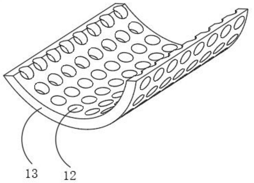 Novel auxiliary device for orthopedic treatment