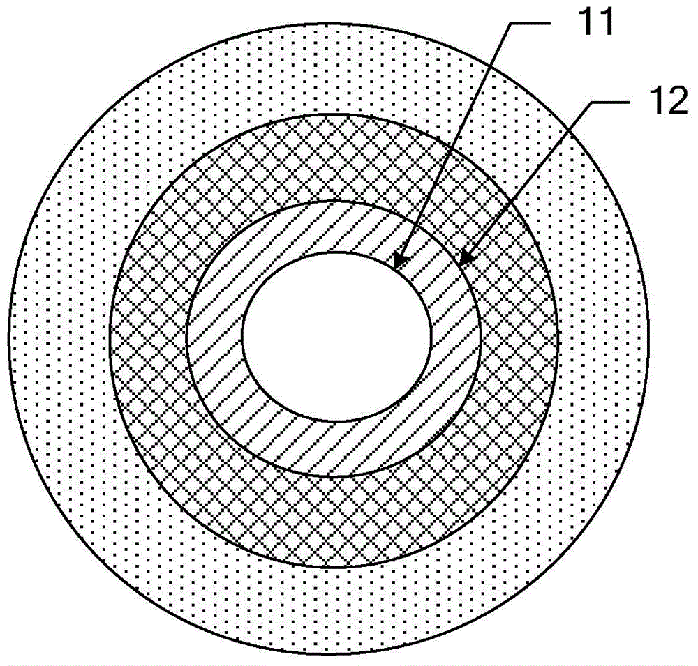 Multi-focus dodging lens and optical system