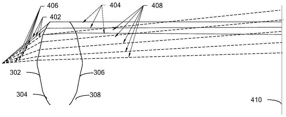 Multi-focus dodging lens and optical system