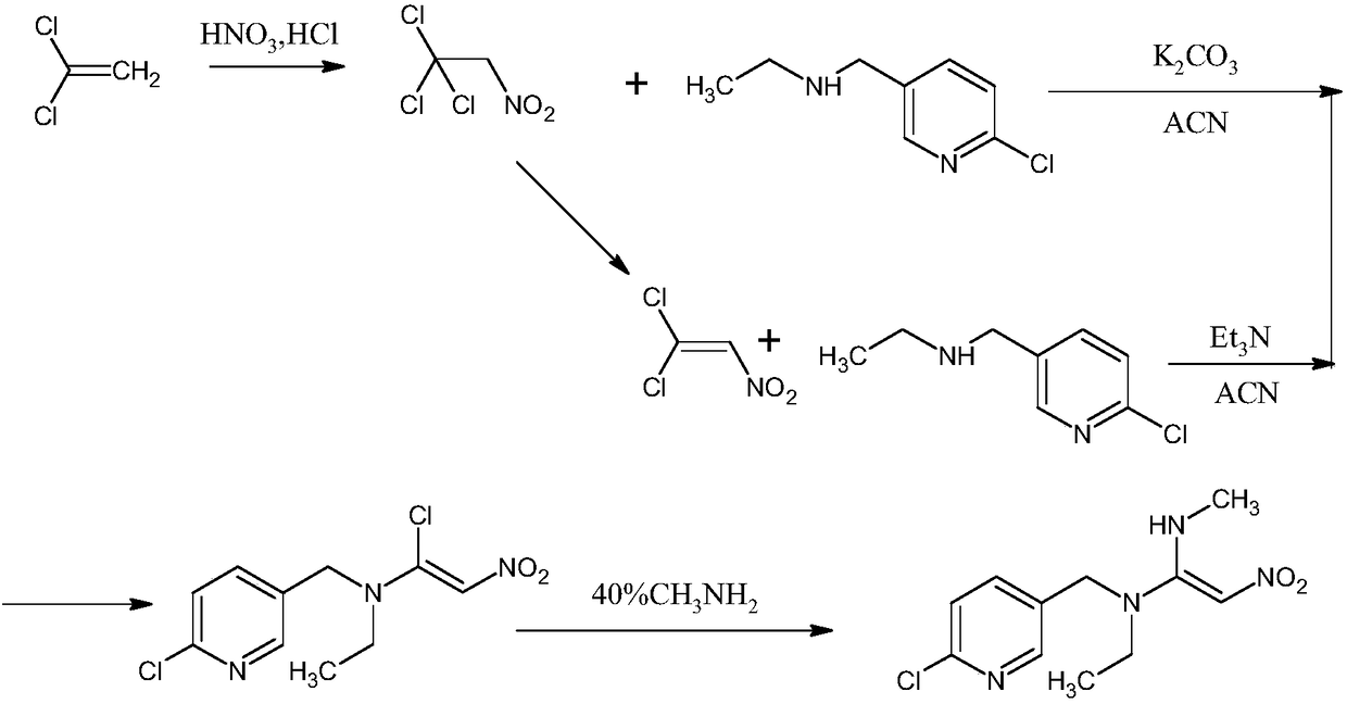 Preparation method of nitenpyram