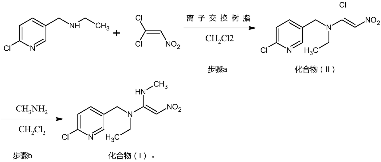 Preparation method of nitenpyram