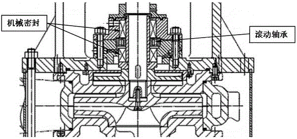 Shaft seal structure of centrifugal coal slurry pump