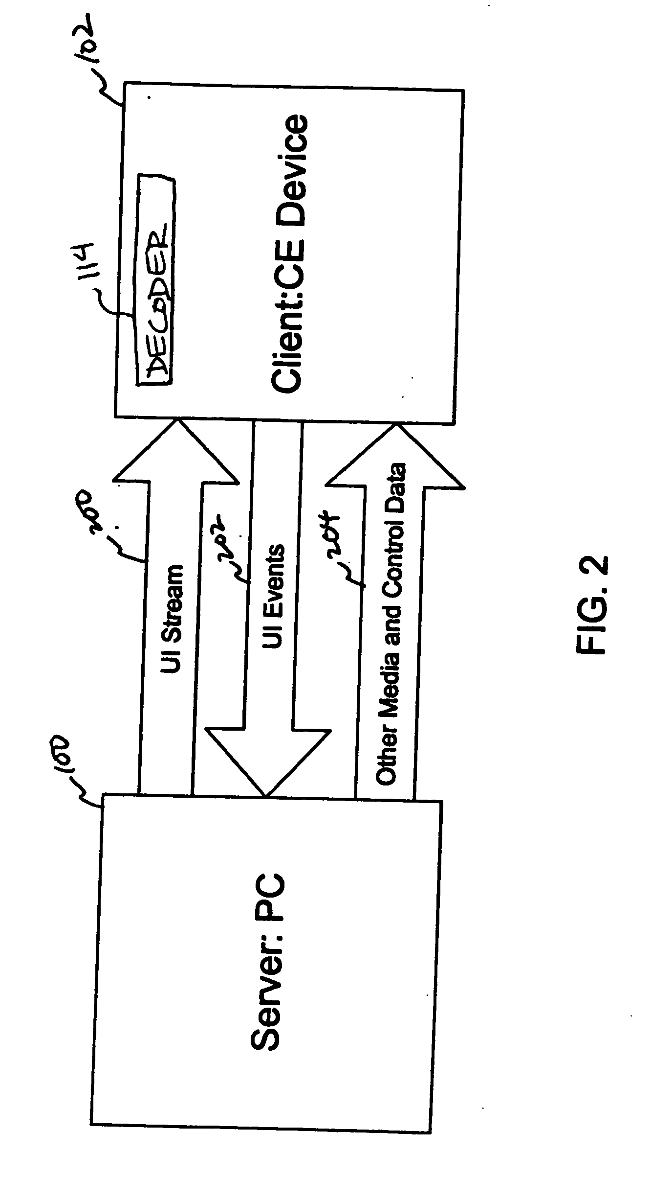 System and method for a remote user interface