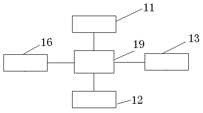 Intelligent positioning device of electric security and protection facility and positioning method thereof