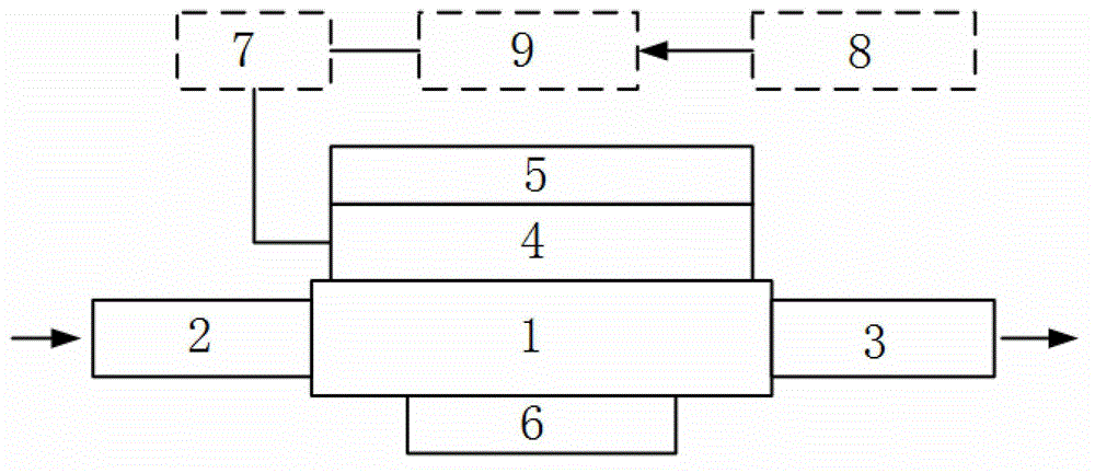 Micro-flow controller based on peltier effect