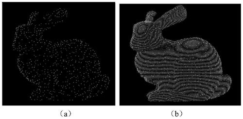 Three-dimensional point cloud automatic registration method based on characteristic information change degree