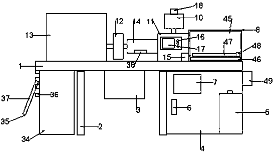 an injection molding machine