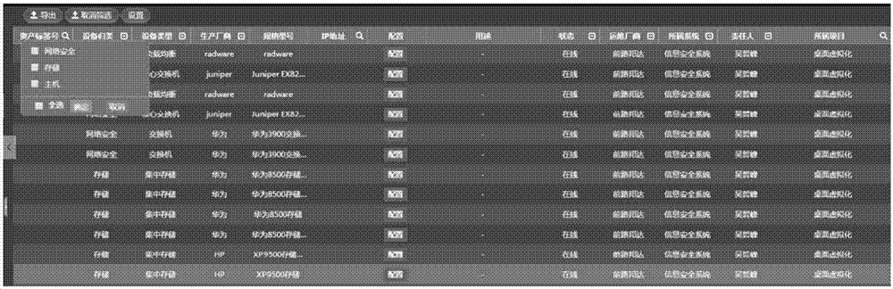 Method and device for screening and searching table data by dynamic column of web page