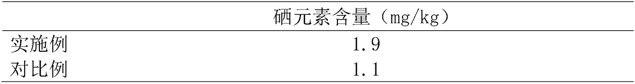 Cultivation method of selenium-enriched millettia speciosa champ