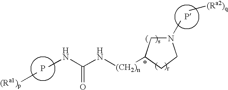 Tetrahydro-Quinolinylurea Derivatives