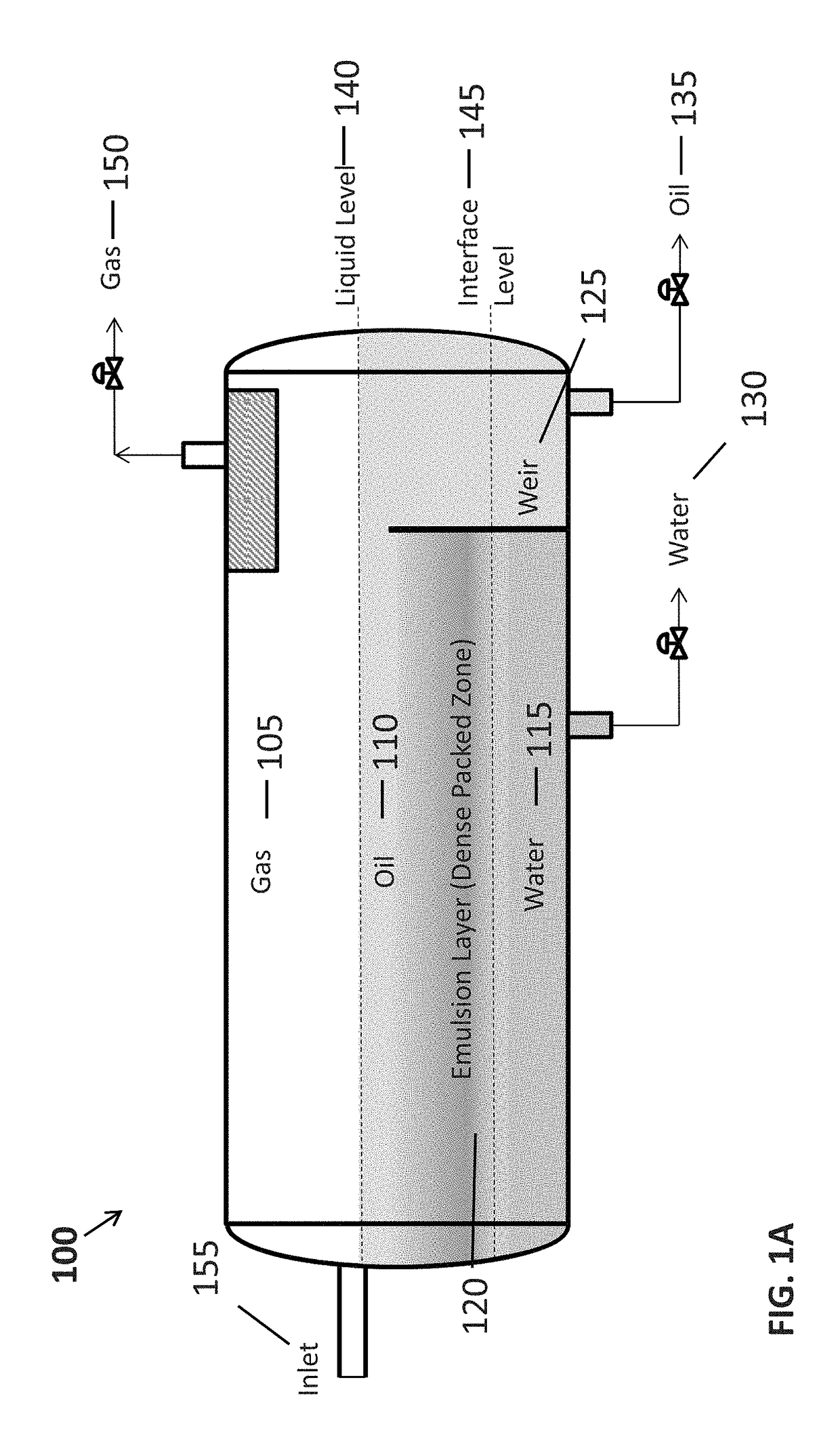 Processes for analysis and optimization of multiphase separators, particular in regards to simulated gravity separation of immiscible liquid dispersions