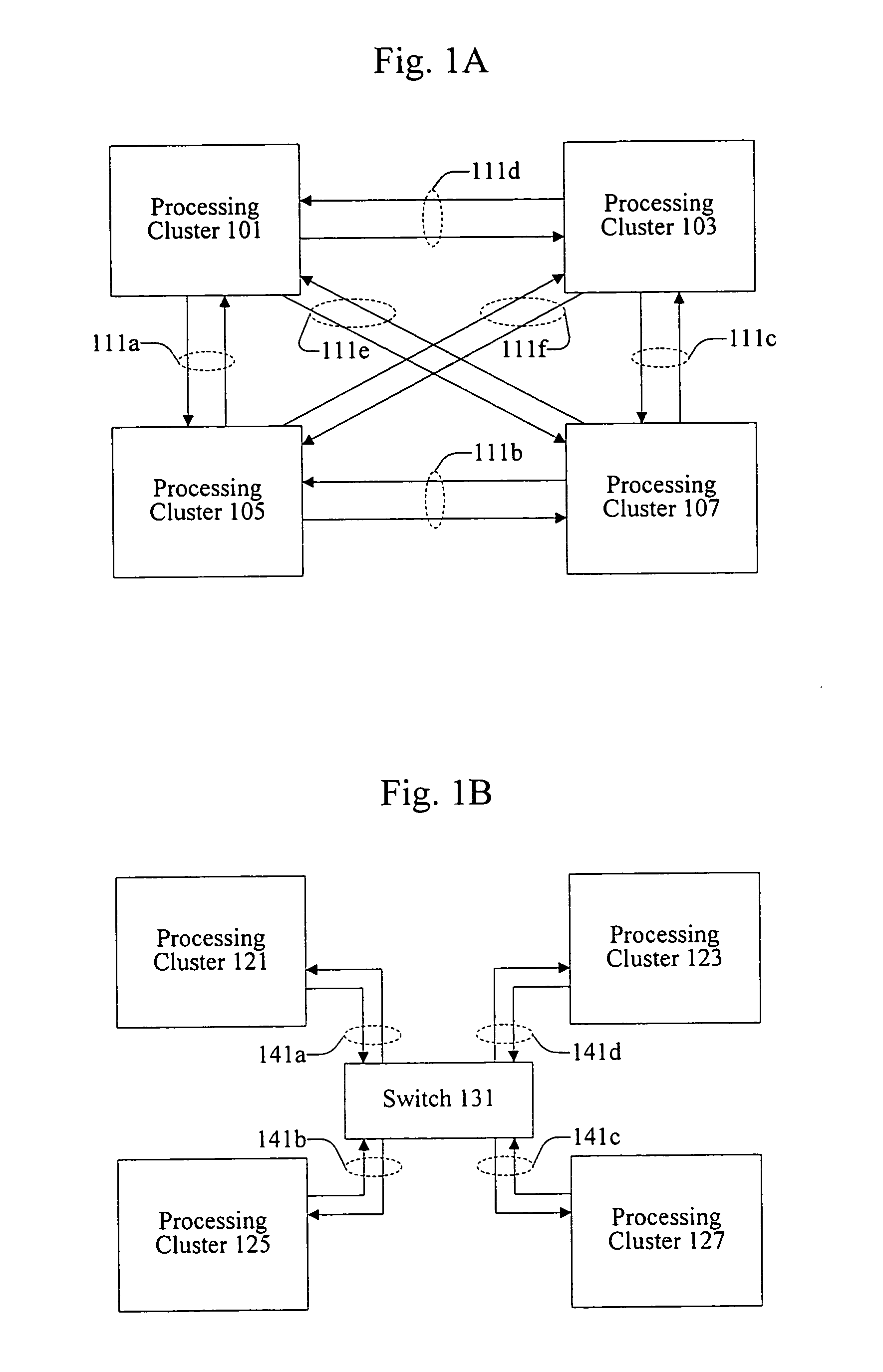 Histogram performance counters for use in transaction latency analysis