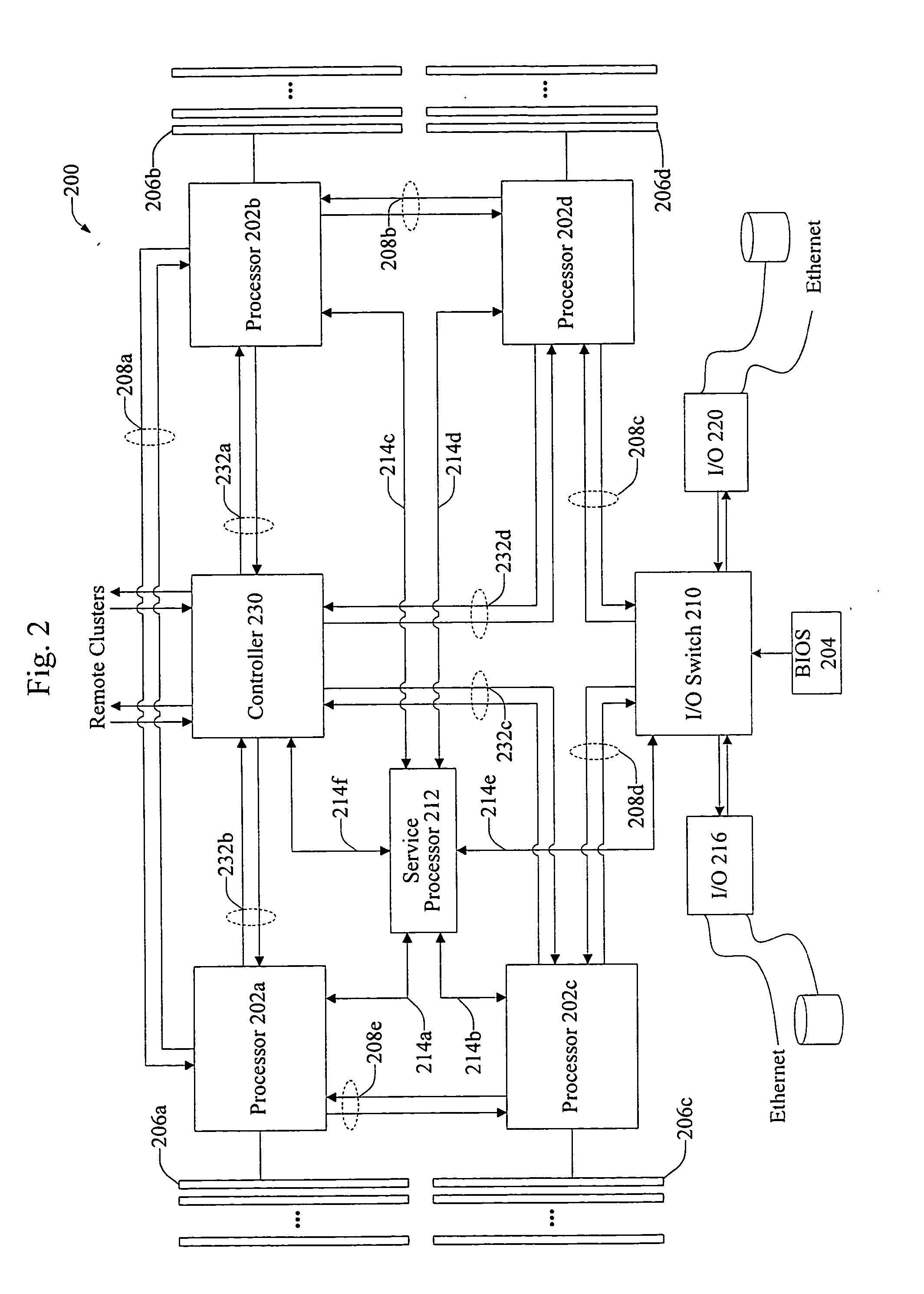 Histogram performance counters for use in transaction latency analysis