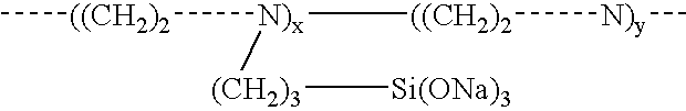 Silane substituted polyethylene oxide reagents and method of using for preventing or reducing aluminosilicate scale in industrial processes