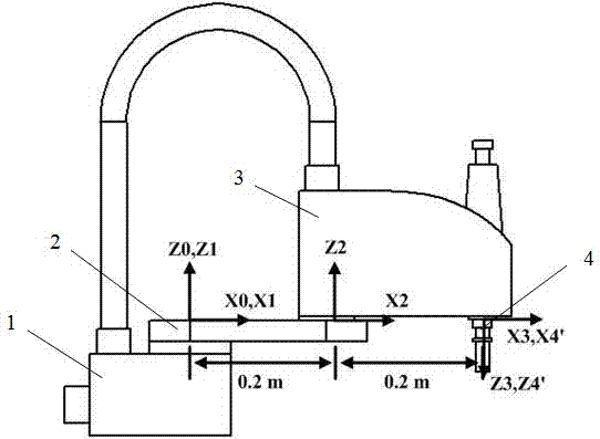 Kalman estimation method of joint torque of SCARA robot