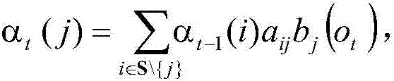 Malicious web crawler detection method based on hidden Markov model (HMM)