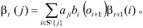 Malicious web crawler detection method based on hidden Markov model (HMM)