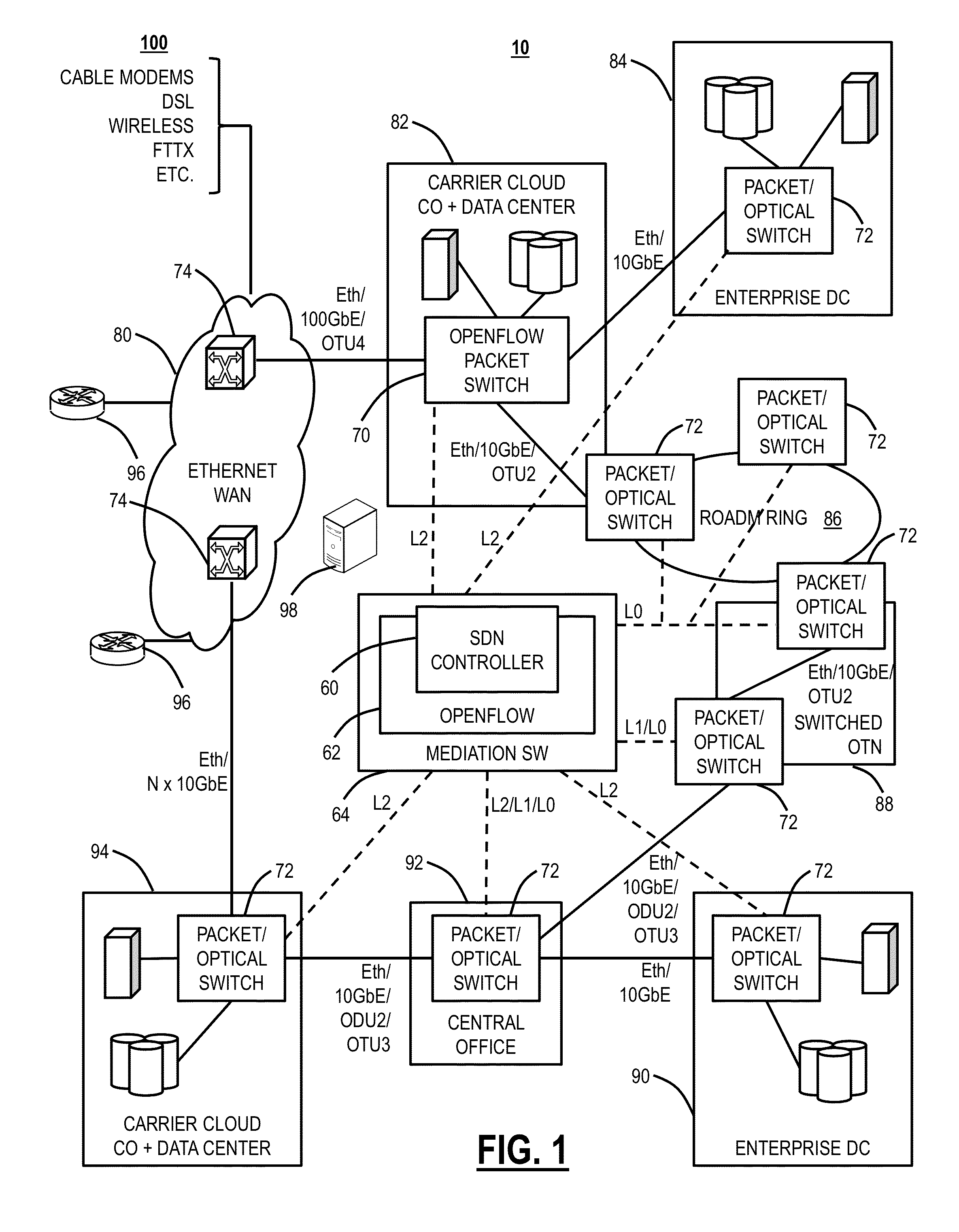 Proactive operations, administration, and maintenance systems and methods in networks using data analytics