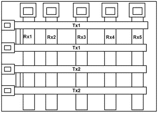 Organic light emitting display device with touch screen function and manufacturing method thereof