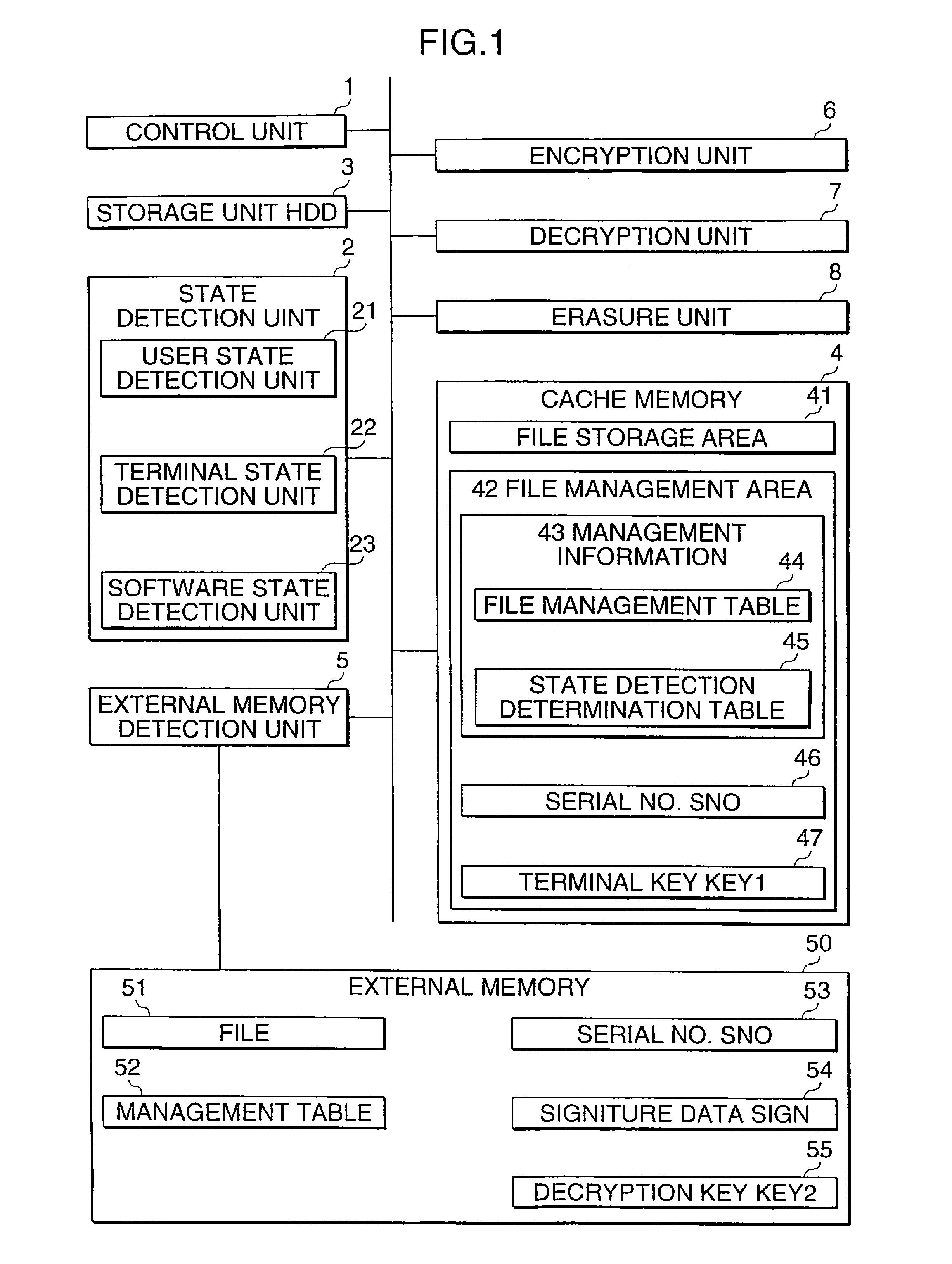 Information processing unit with information division recording function