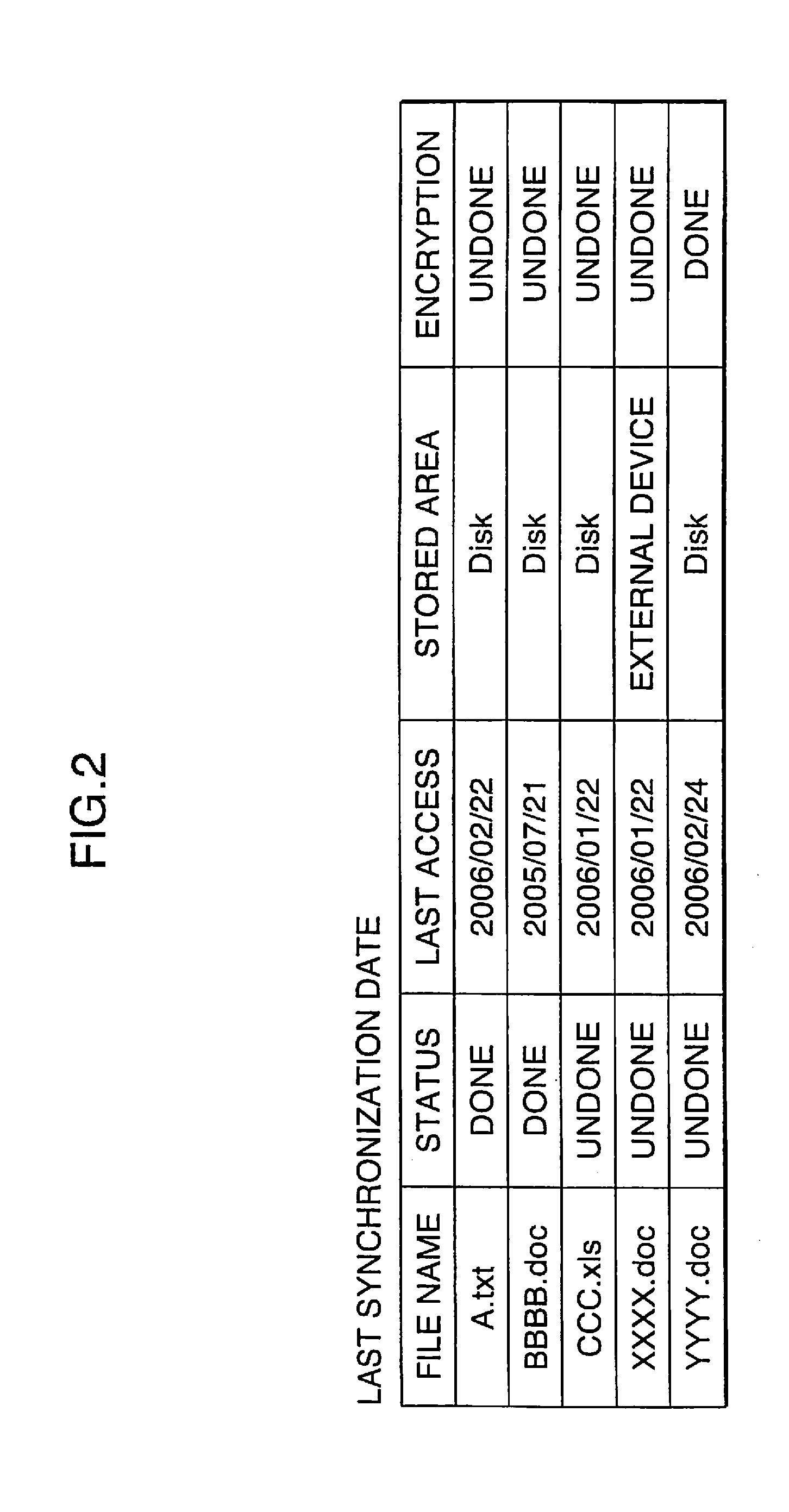 Information processing unit with information division recording function