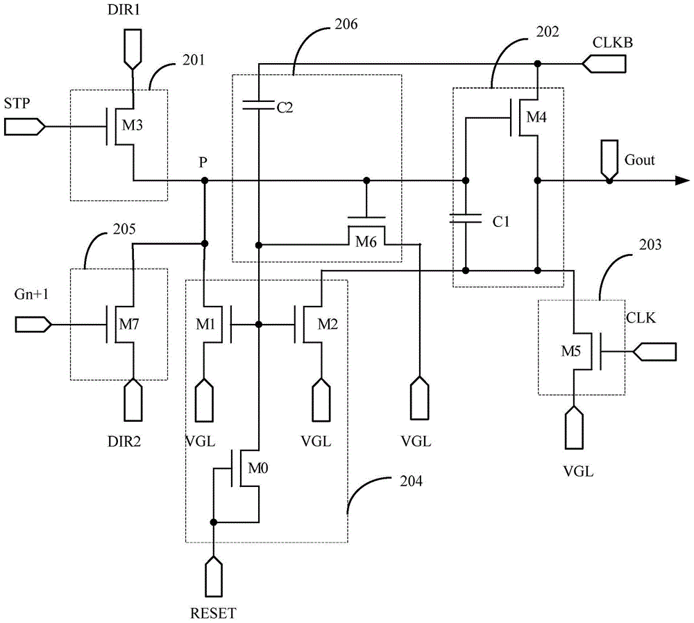 A shift register and its driving method