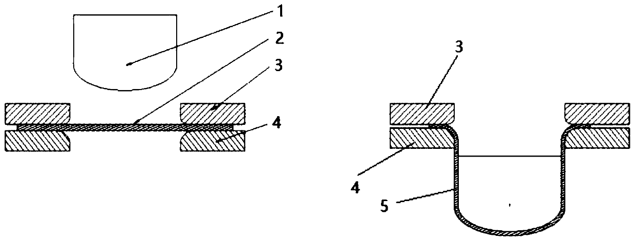 Deep drawing technology of deep-drawing-shaped simple pressure vessel