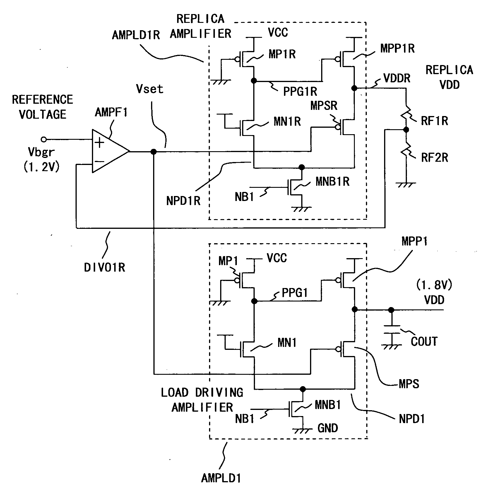 Regulator circuit