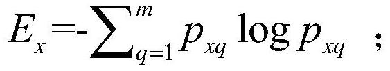 Electrocardio T-wave feature extraction method based on fractional Fourier transform and tensor decomposition