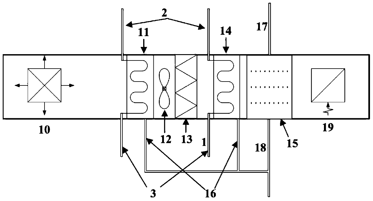 Central air-conditioning system with carbon dioxide absorption and utilization device