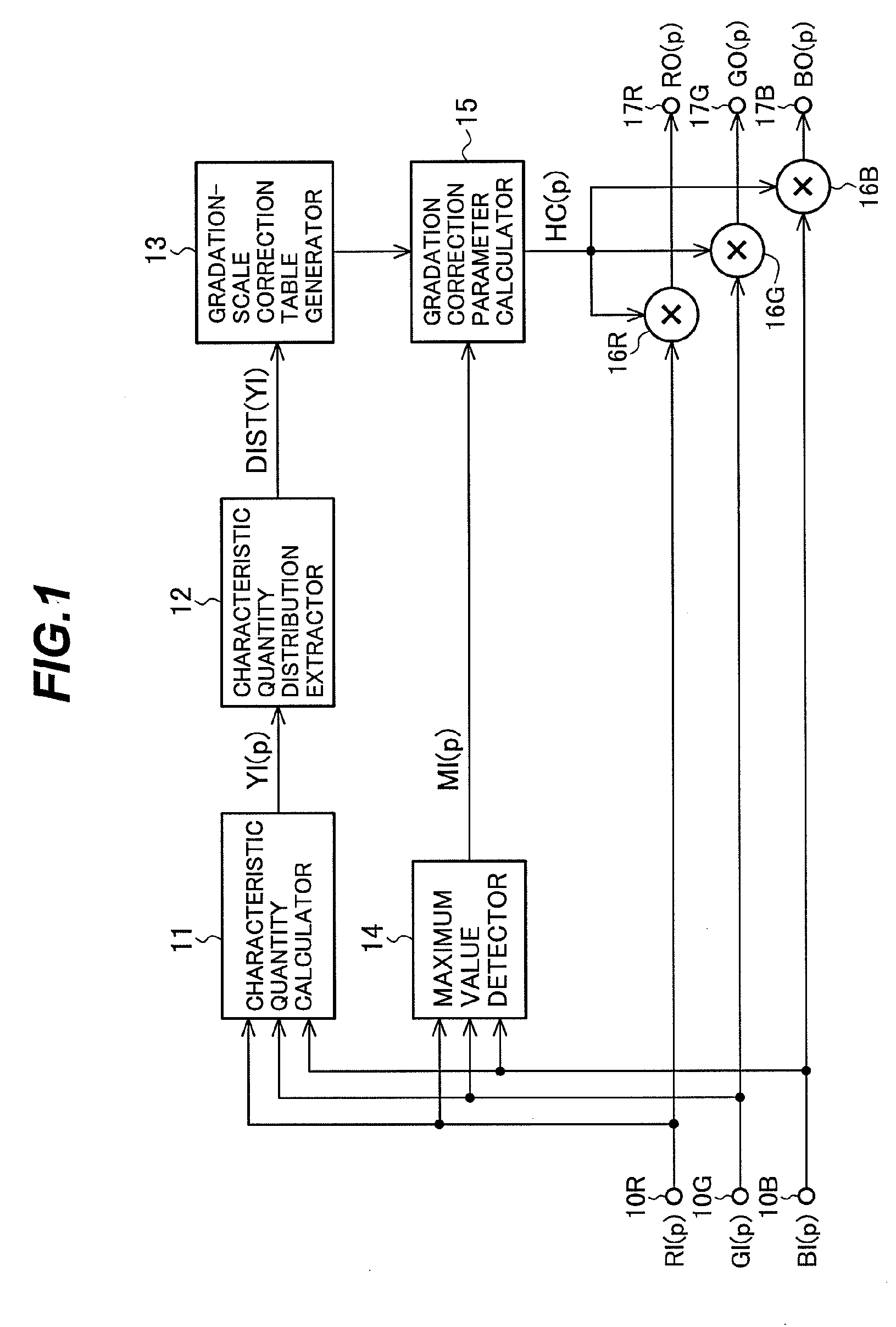 Image processing apparatus