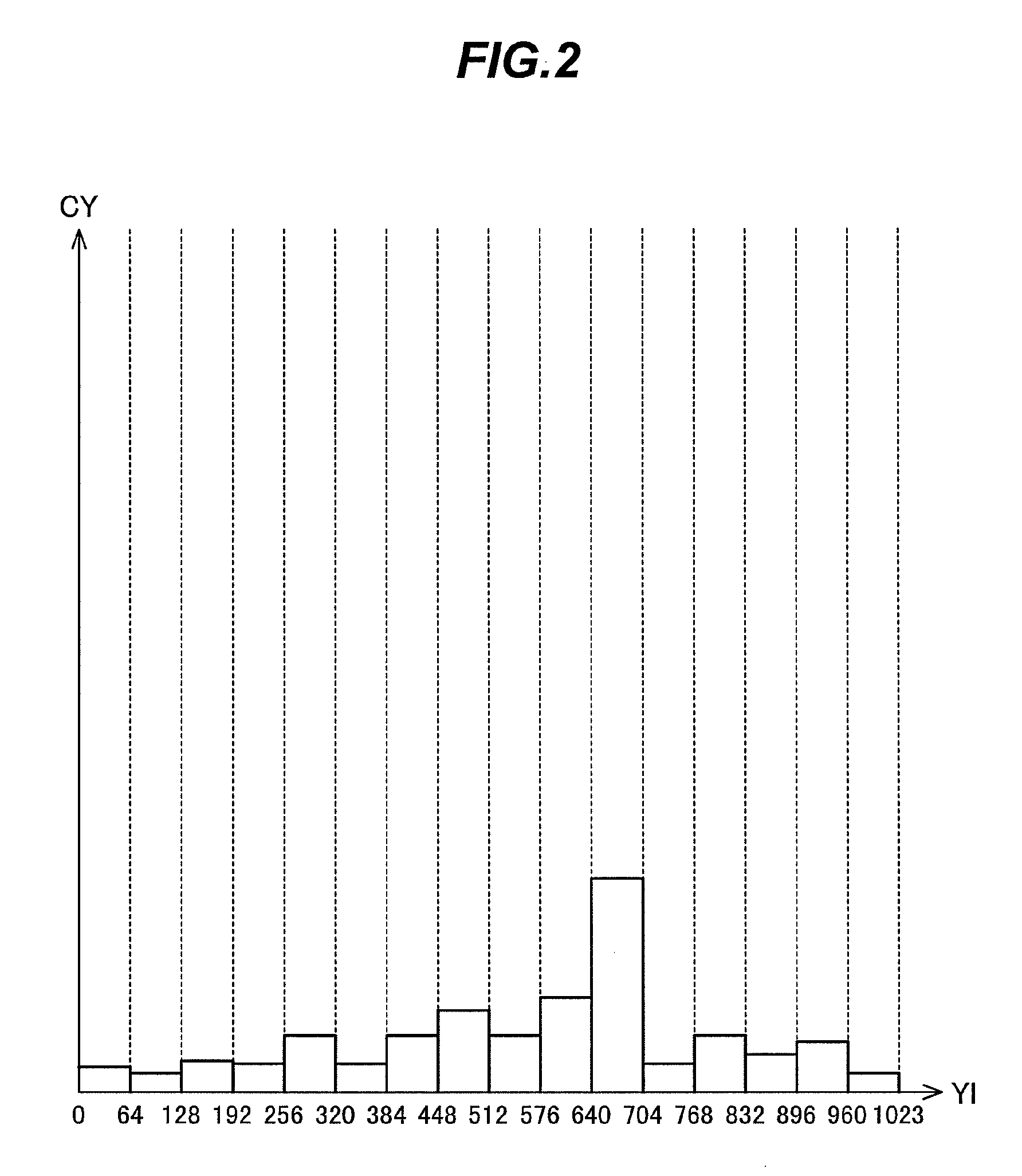 Image processing apparatus