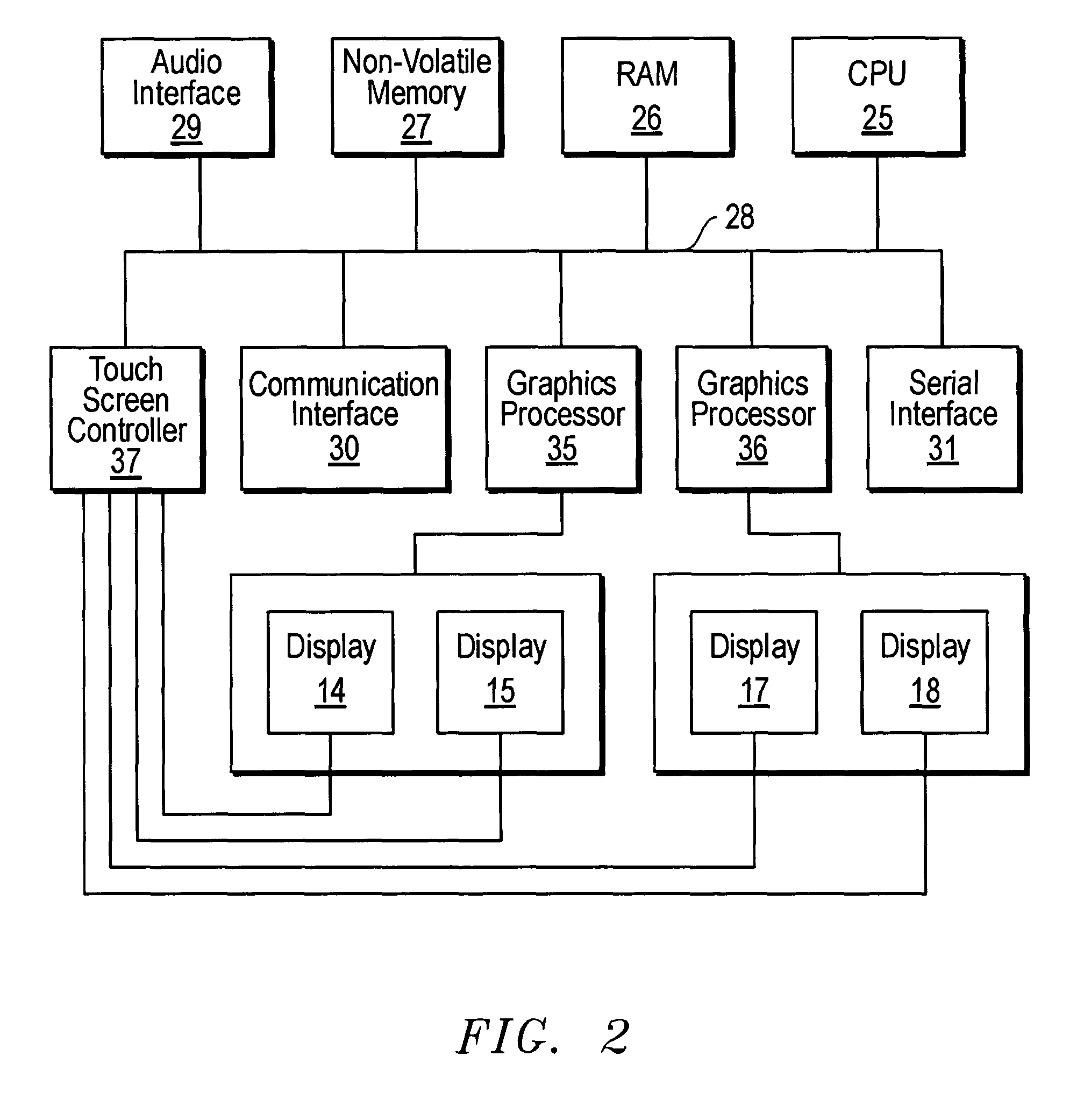 Dynamically configurable gaming system