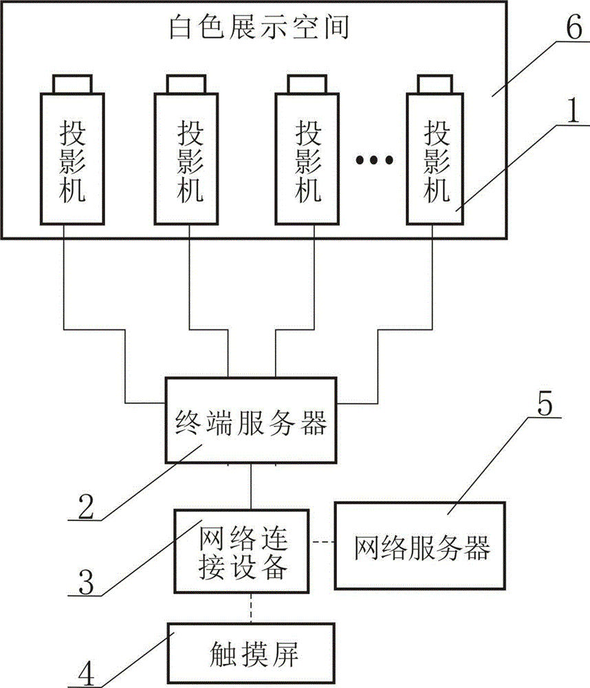 Virtual decoration combination system for physical space