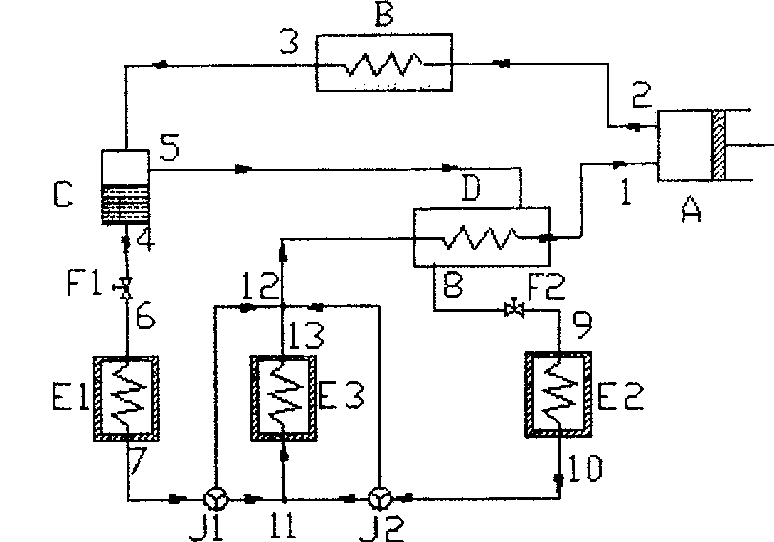 Method for making multi-temperature refrigerator with variable vapourating temperature